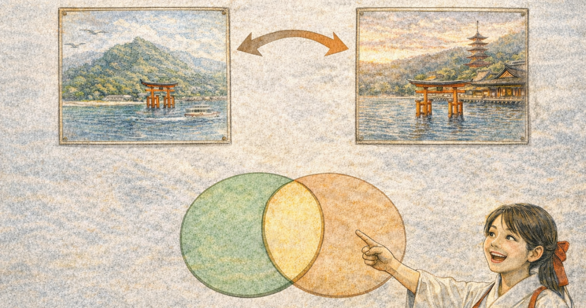 宮島 厳島 違い